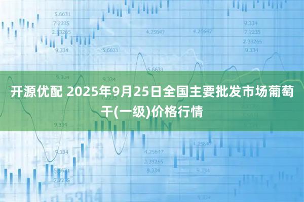 开源优配 2025年9月25日全国主要批发市场葡萄干(一级)价格行情