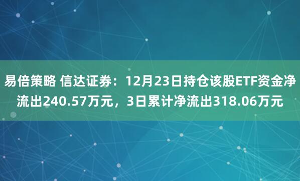 易倍策略 信达证券：12月23日持仓该股ETF资金净流出240.57万元，3日累计净流出318.06万元