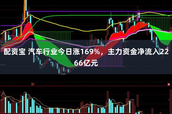 配资宝 汽车行业今日涨169%，主力资金净流入2266亿元