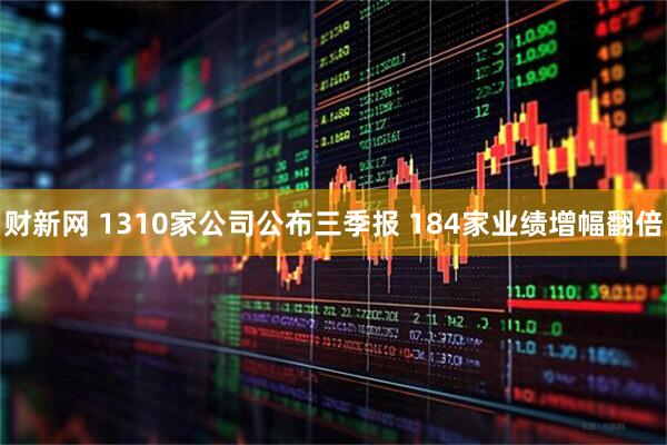 财新网 1310家公司公布三季报 184家业绩增幅翻倍